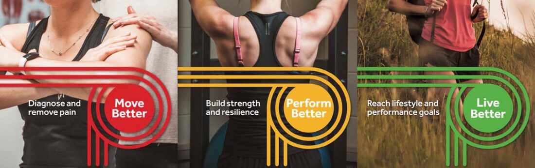 Ponsonby Physio_Our Approach